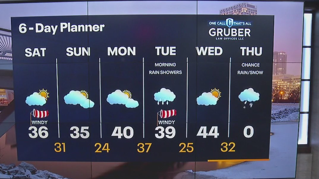 Weather Webcast with Meteorologist Lisa Michaels