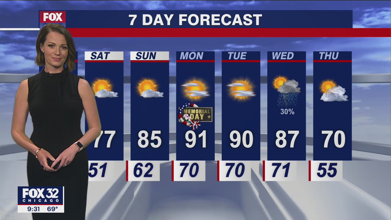 Chicagoland weather: 10 p.m. forecast for May 26