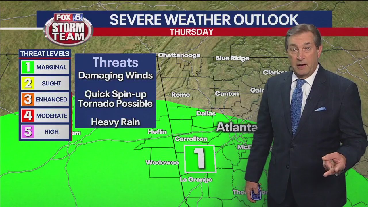 Heavy rain and thunderstorms possible through the end of the week