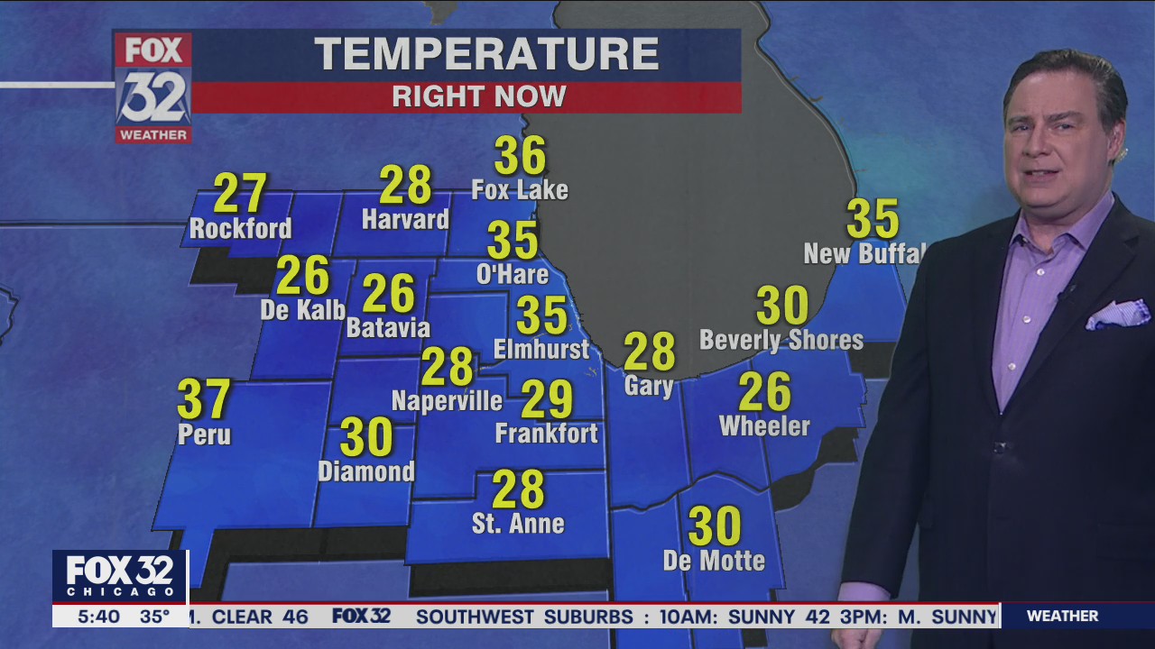 Morning forecast for Chicagoland on Nov. 5th