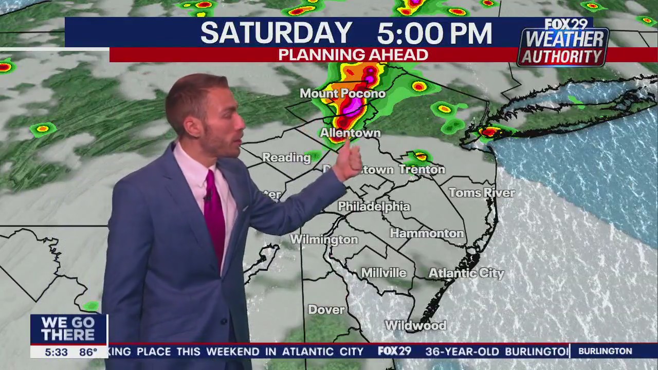 Weather Authority: 5 p.m. Friday forecast