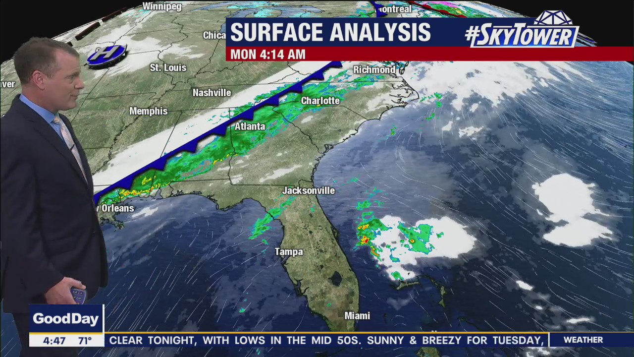 Monday morning forecast