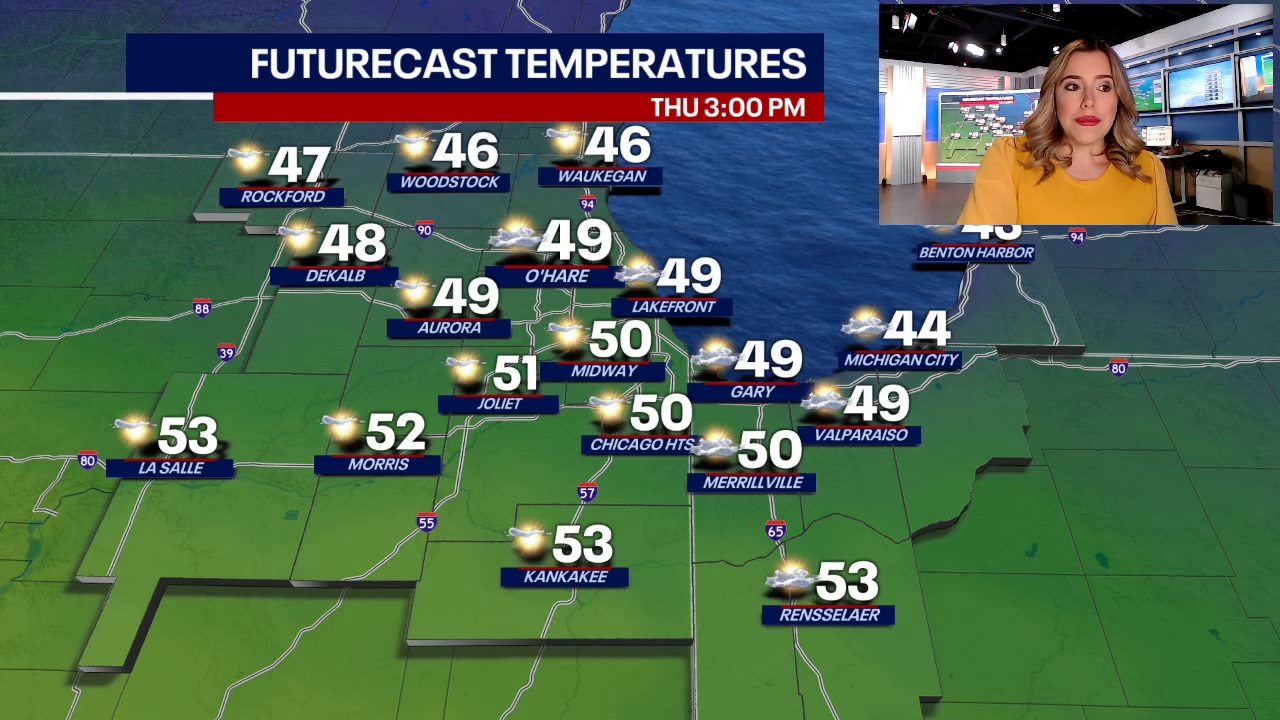Sunny and mild for Sox game, rain next week