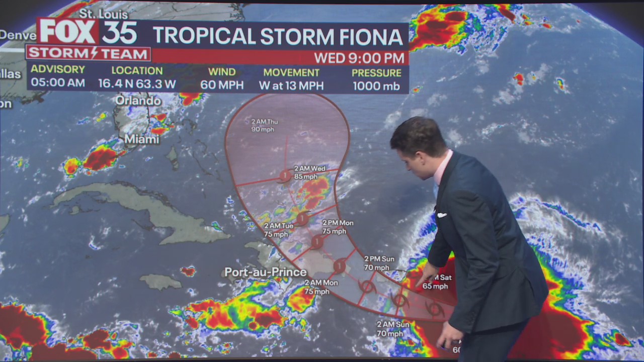 Tropical Storm Fiona: Here's what could send the system toward Florida or keep it away