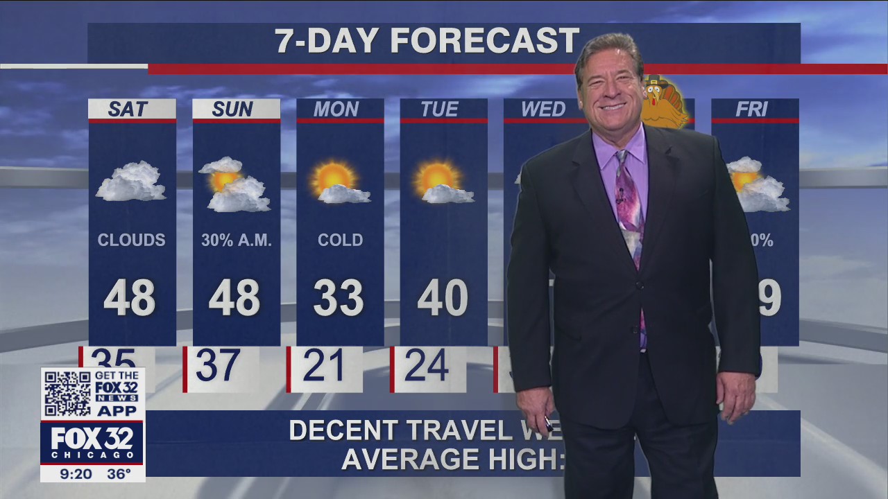 Evening forecast for Chicagoland on Nov. 19