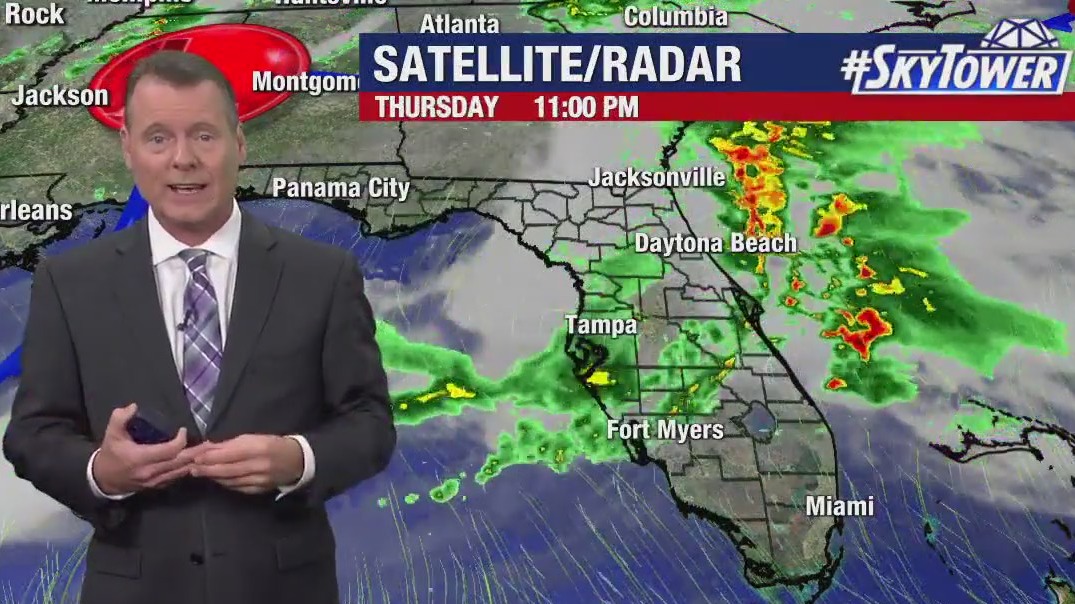 Friday morning forecast