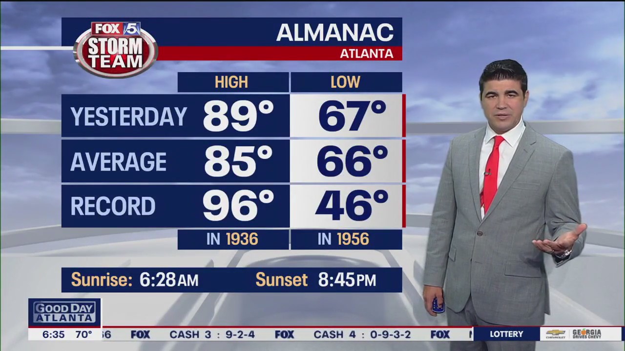 Sunday morning weather forecast