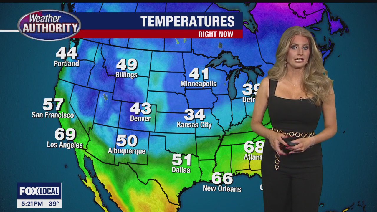 Drying out this weekend