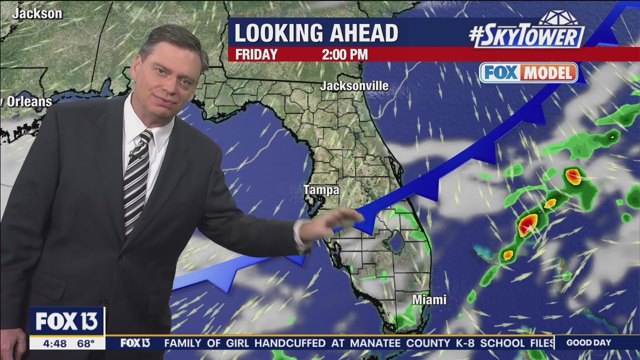 Friday morning forecast