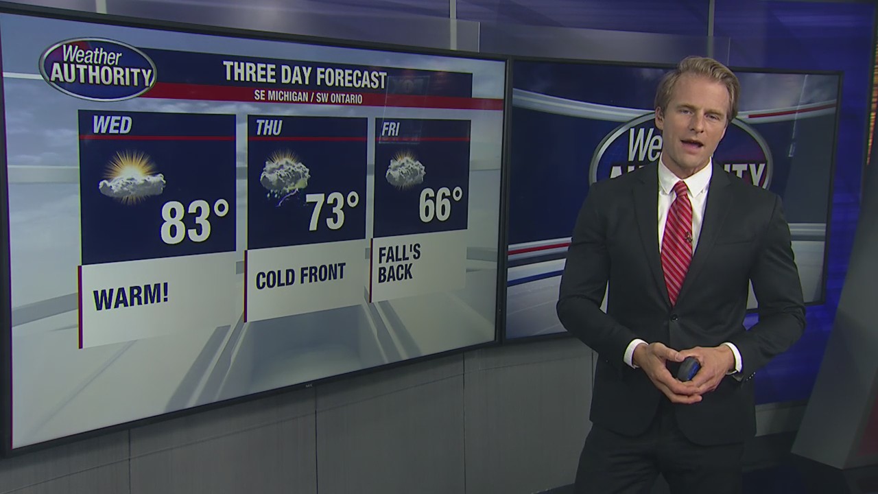 Another day of summer-like weather