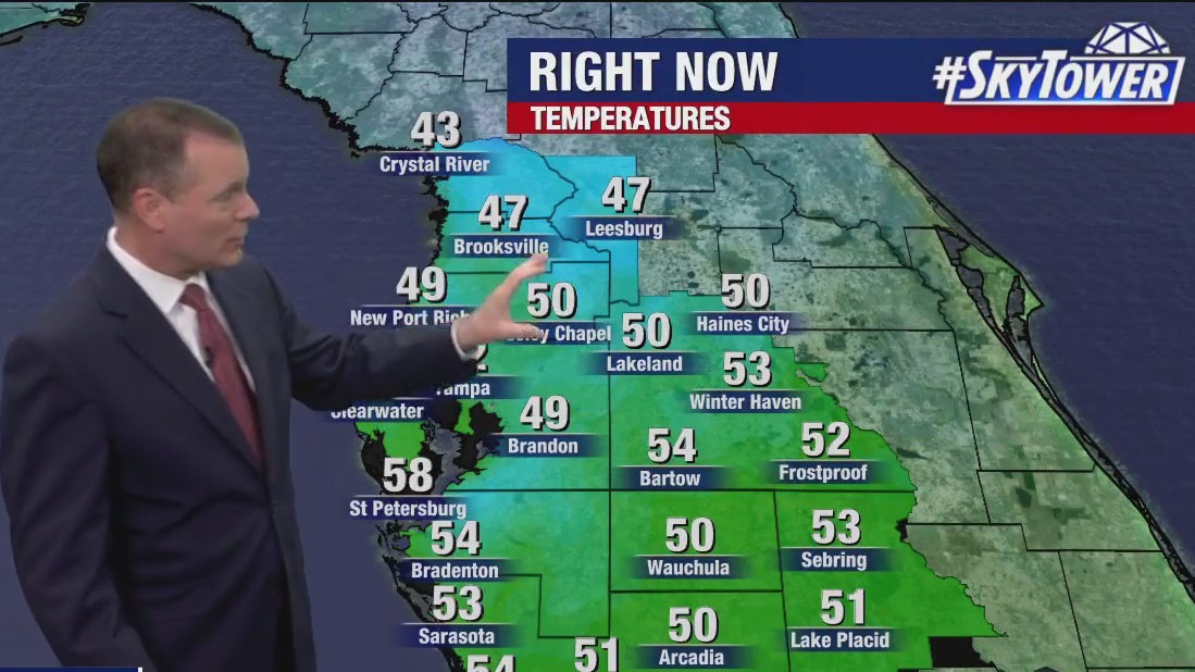 Thursday morning forecast