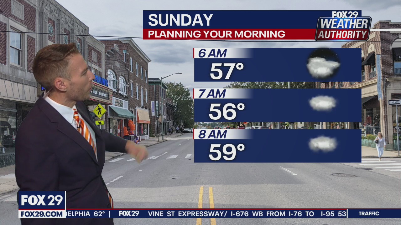 Weather Authority: 11 p.m. Saturday forecast