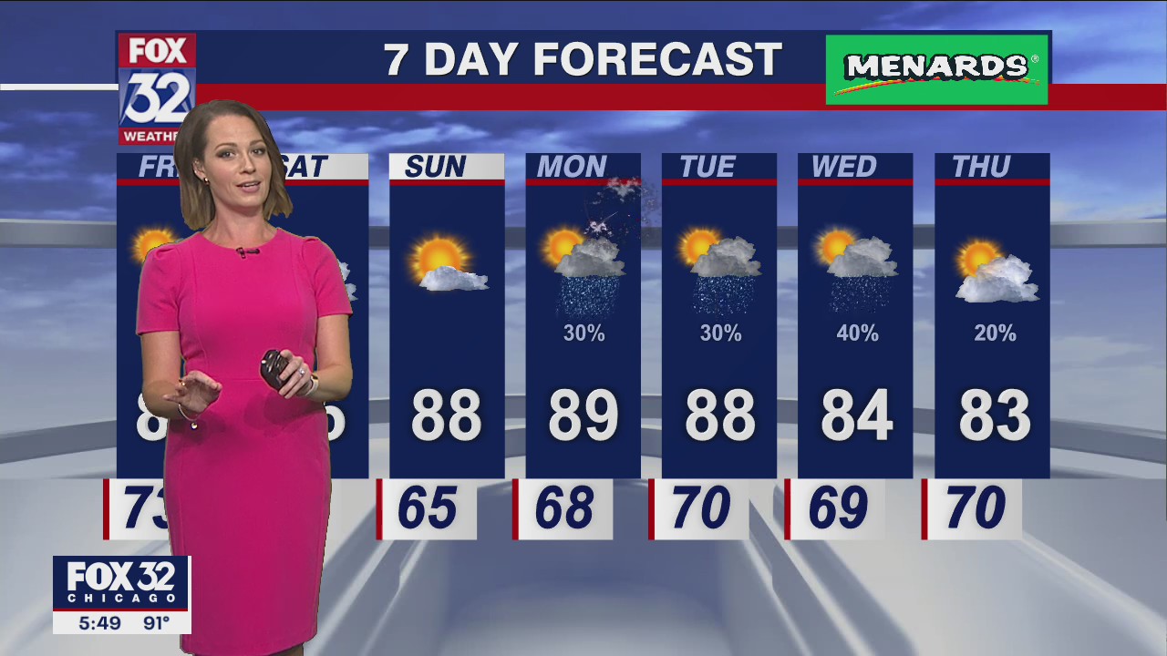 Chicagoland weather: 6 p.m. forecast on June 30