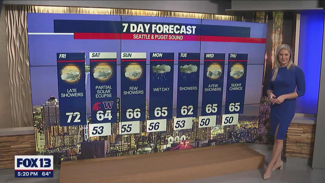 Seattle weather: Few showers heading into the weekend