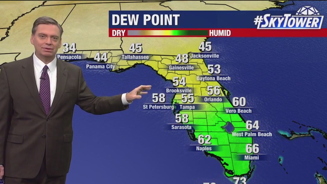 Monday afternoon forecast