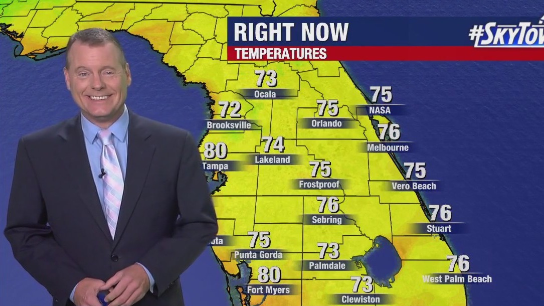 Tuesday morning forecast