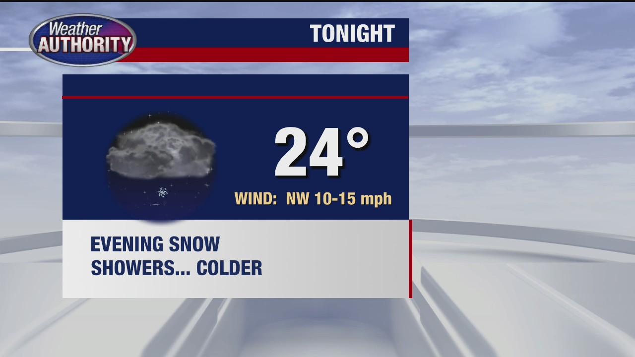 Brisk and chilly for Thursday