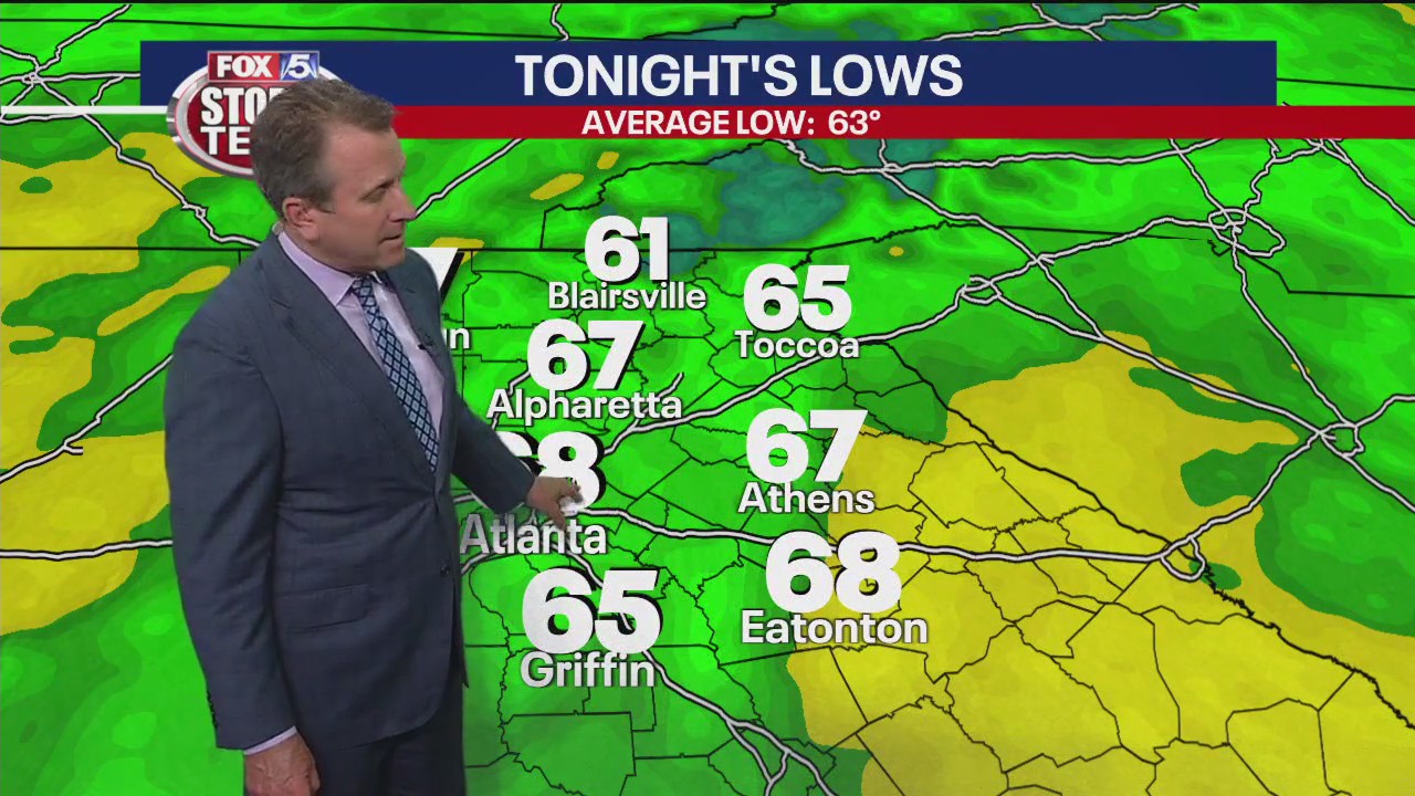 Wednesday afternoon forecast