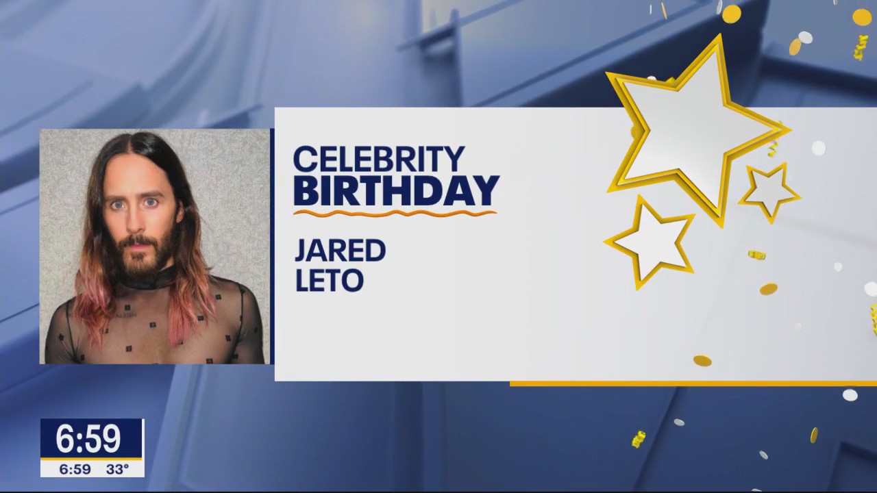 Celebrity birthdays for Dec. 26
