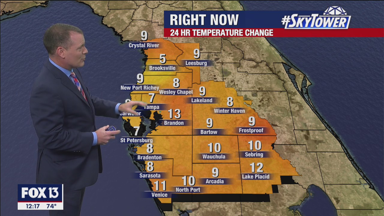 Friday afternoon forecast