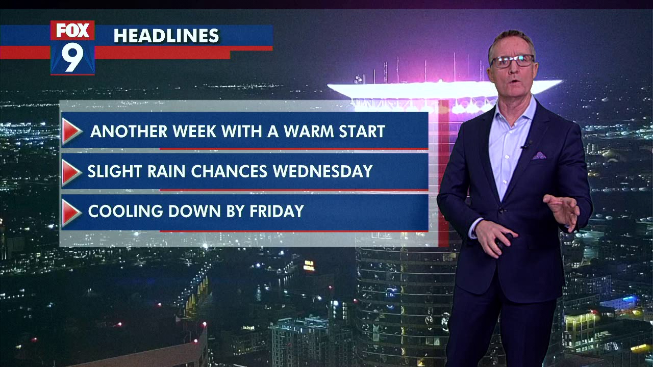 Minnesota weather: Another warm start to week