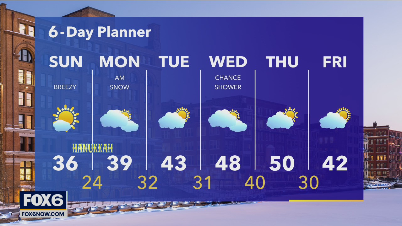 Weather Webcast with Eric Manges