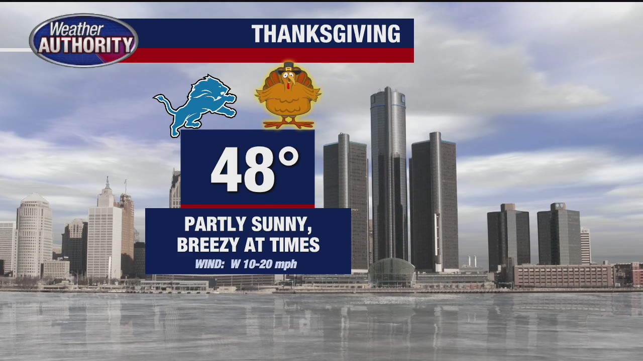 A chance for 50 degrees on Thanksgiving