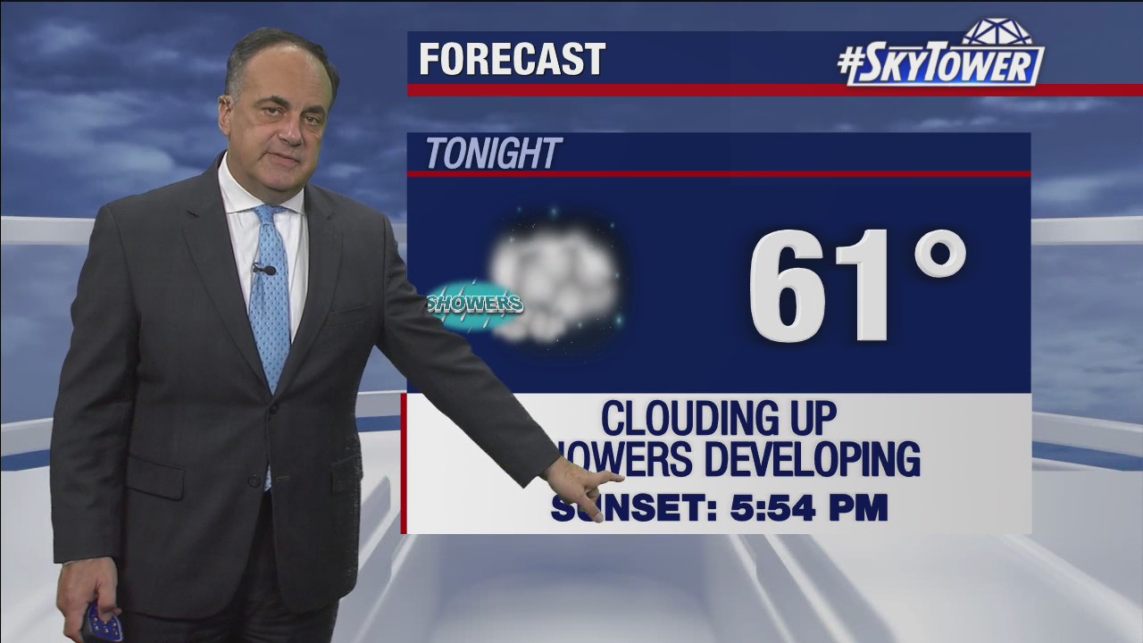 Wednesday evening weathercast