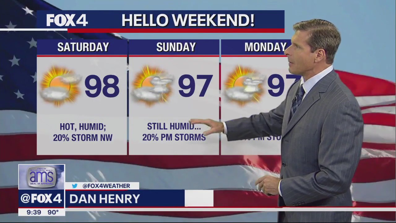 Dallas Weather: June 30 overnight forecast