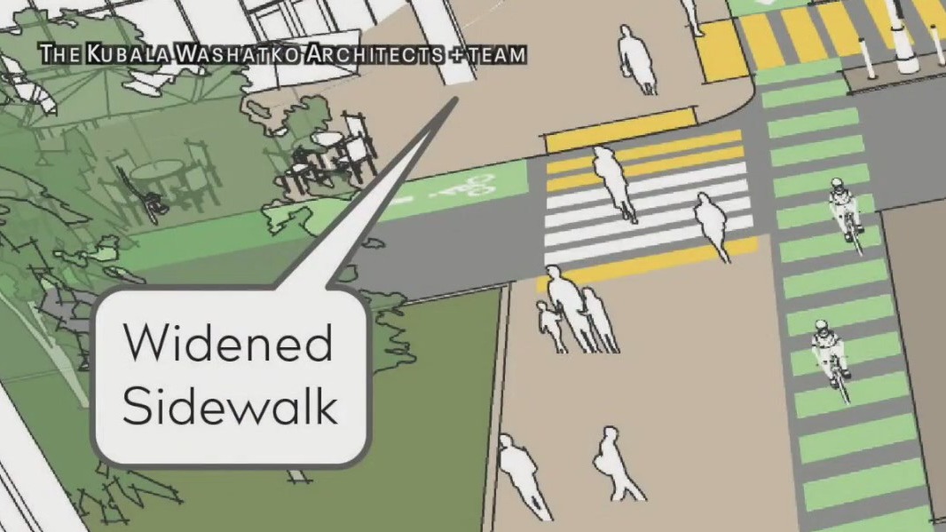 Downtown Milwaukee 2040 plan; final Community Open House