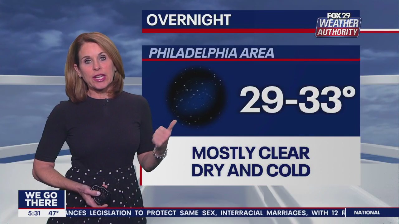 Weather Authority: 5 p.m. Wednesday forecast