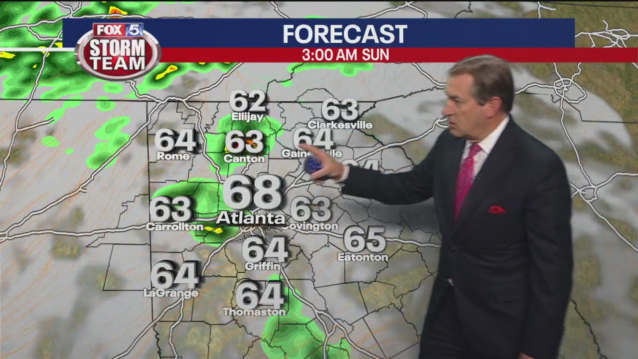Friday late evening forecast