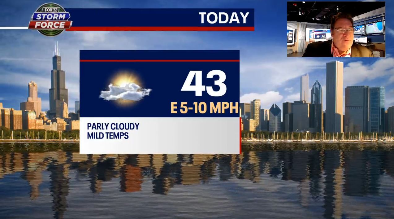 Saturday filled with warm weather and sunshine