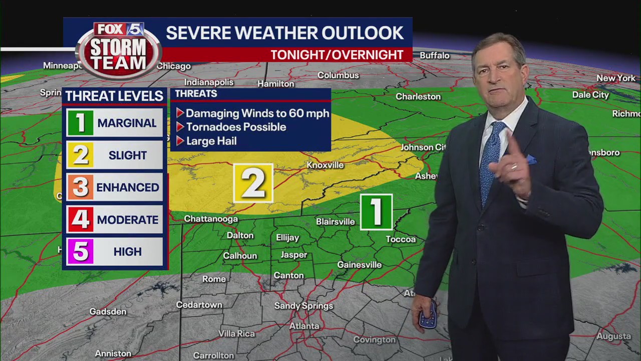 Thursday evening forecast