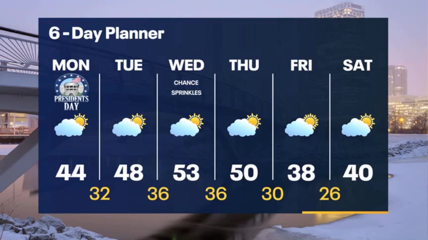 Weather Webcast with Stephanie Barichello