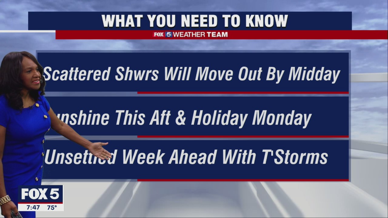 FOX 5 Weather forecast for Sunday, July 3