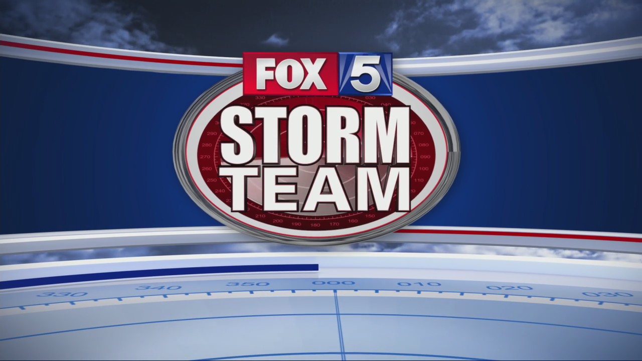 Friday Evening Forecast