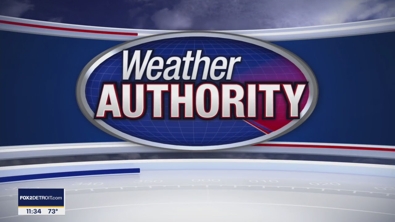 Rain and Rumbles Today. Nice Weekend Ahead