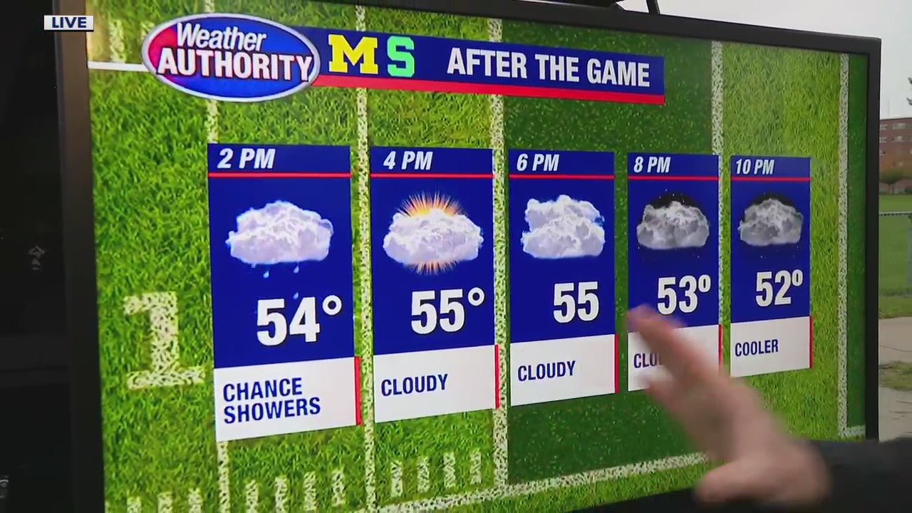 Rain and drizzle pushing out of East Lansing, gametime in the 50s
