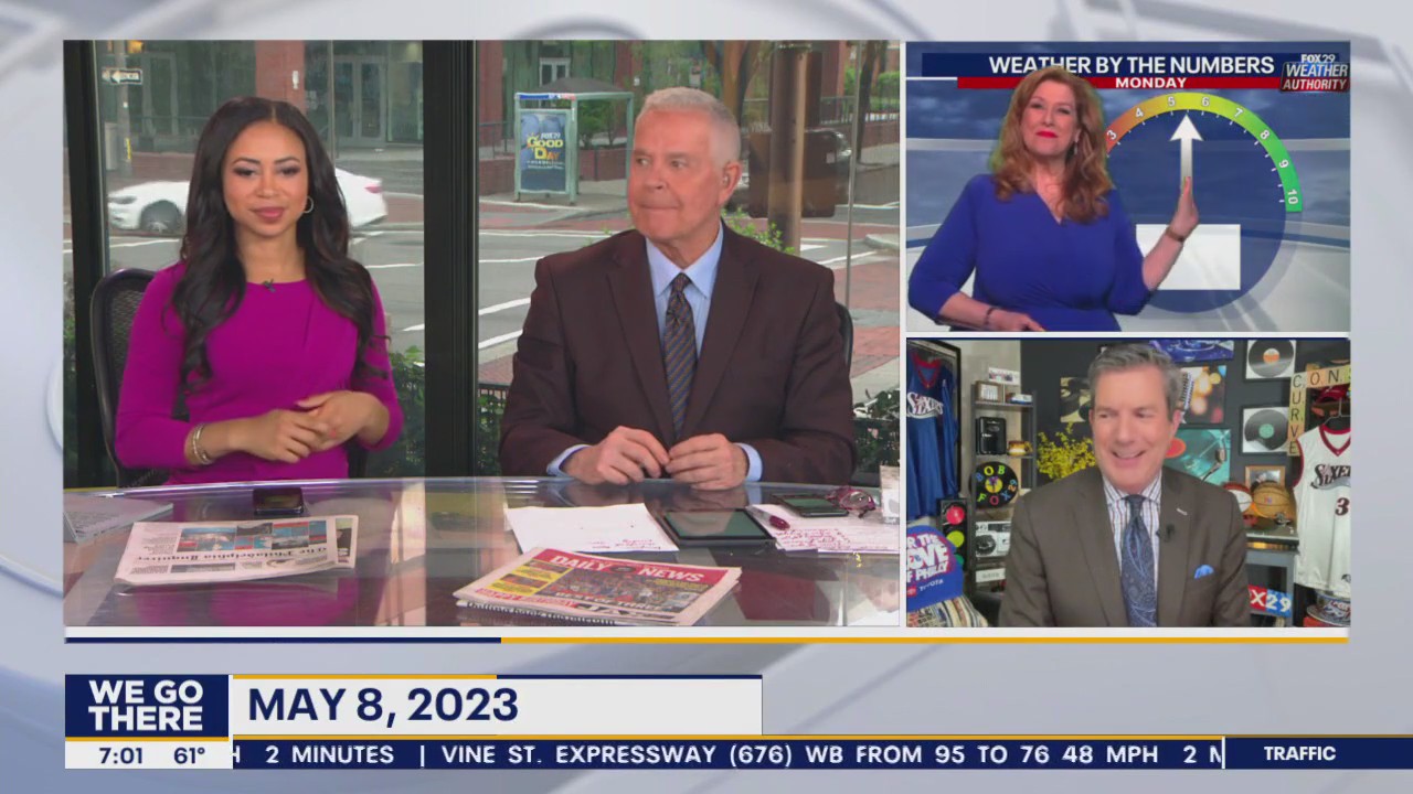 Today's Headlines: May, 8, 2023