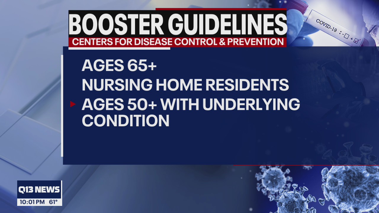 CDC endorses COVID booster for millions of older and vulnerable Americans