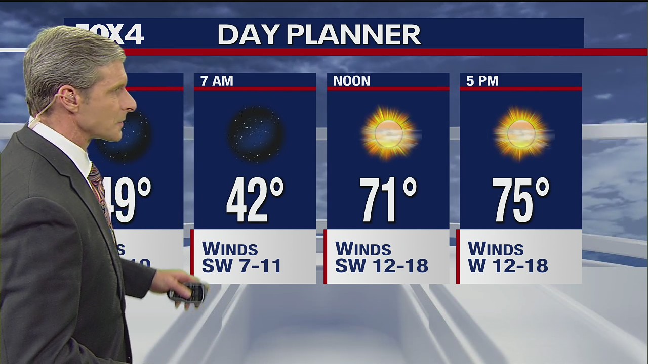 Feb. 10 overnight forecast