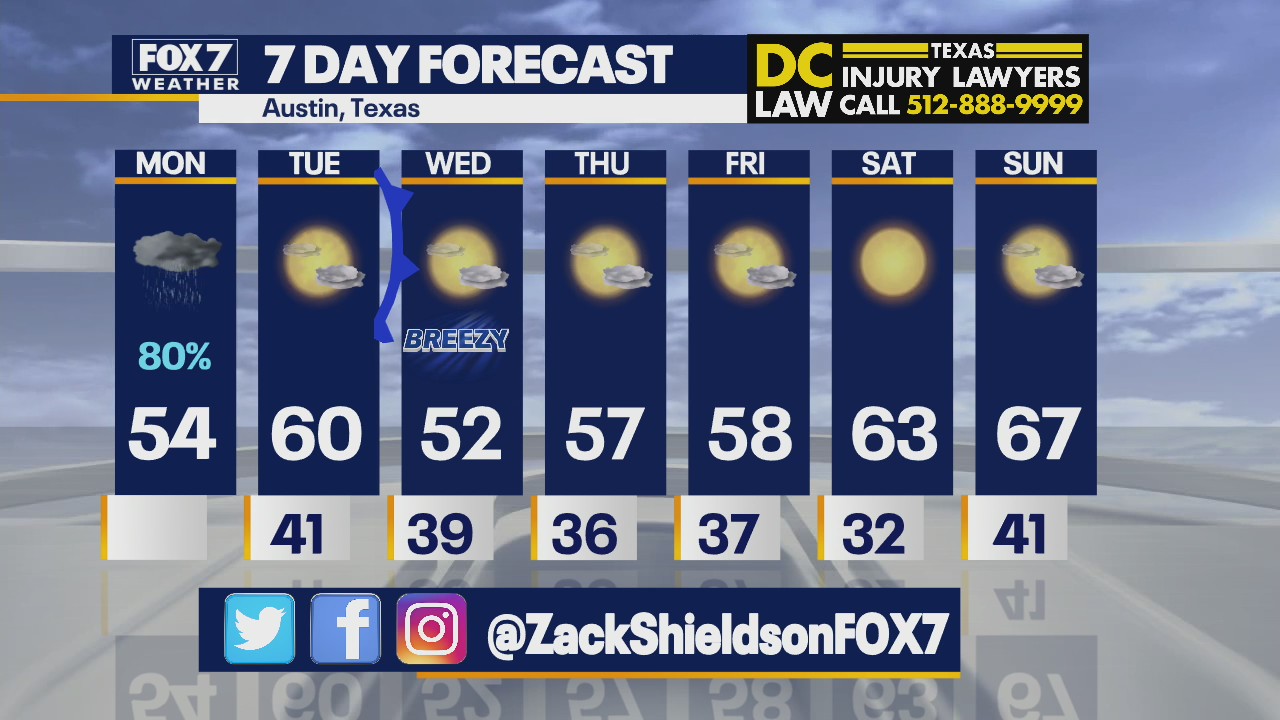 Morning weather forecast for January 24, 2022