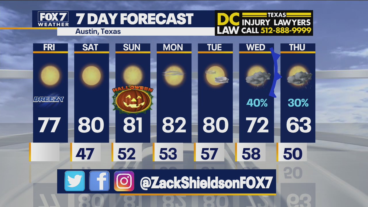 Noon weather forecast for October 29, 2021