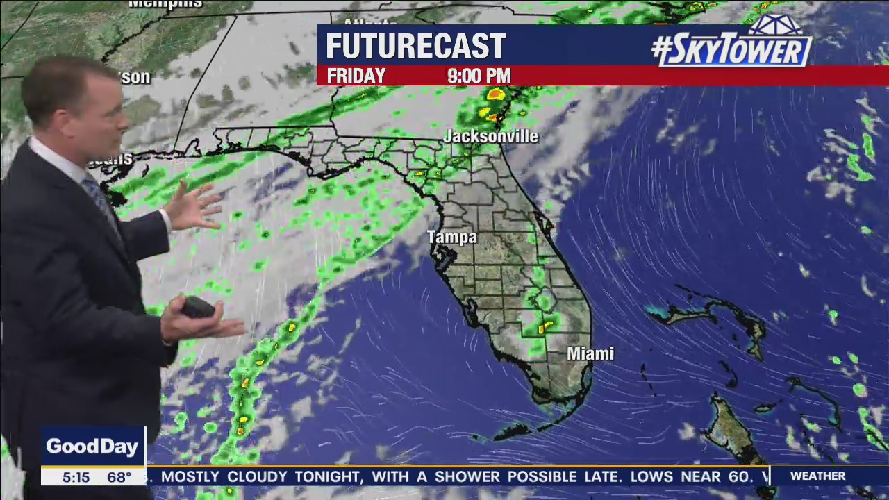 Friday morning forecast