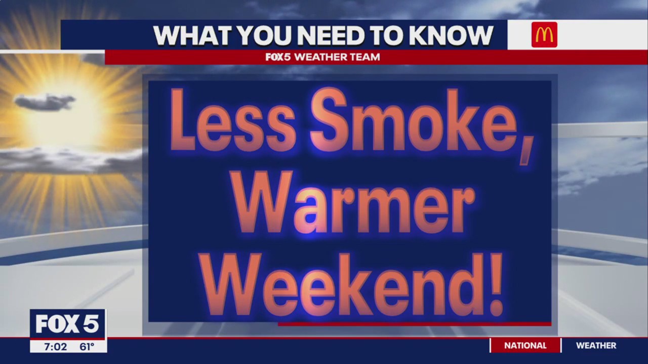 Less smoke and a warmer weekend!
