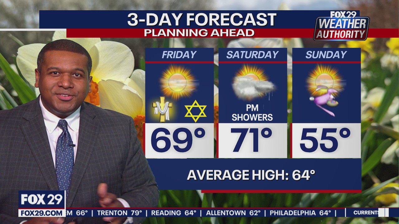 Weather Authority: Thursday, 6 p.m. update