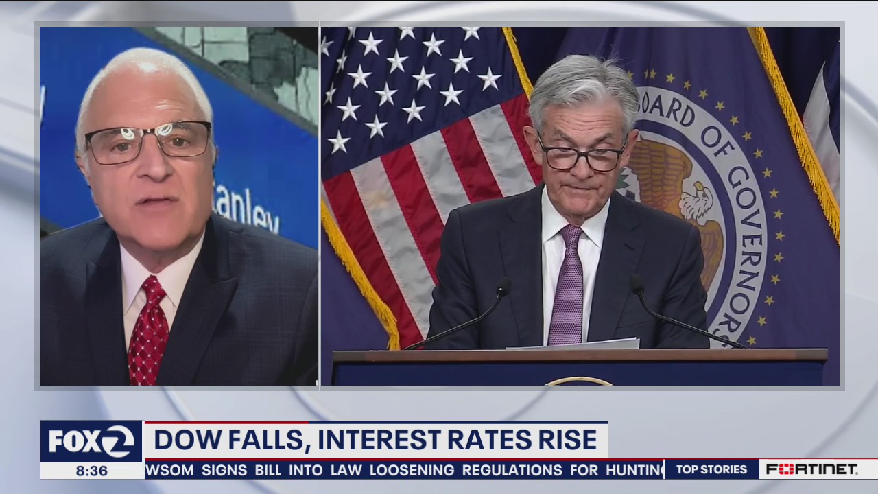 Dow falls, interest rates rise