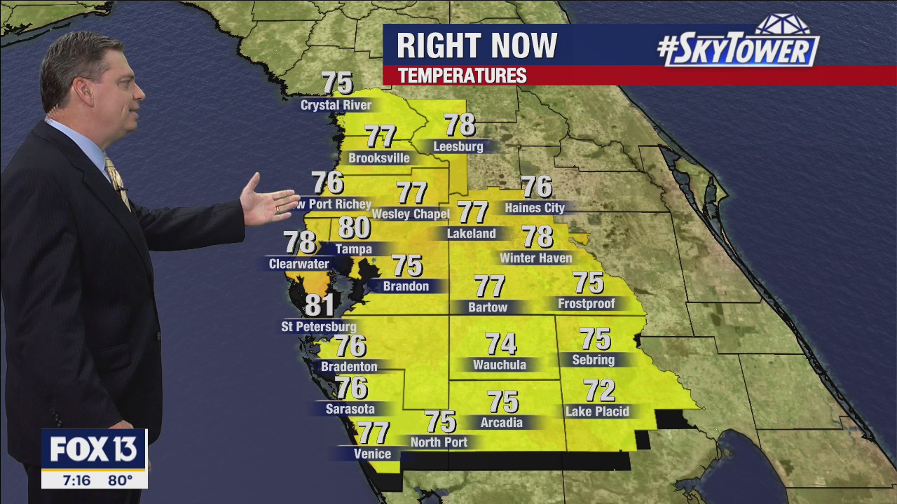 Saturday morning forecast