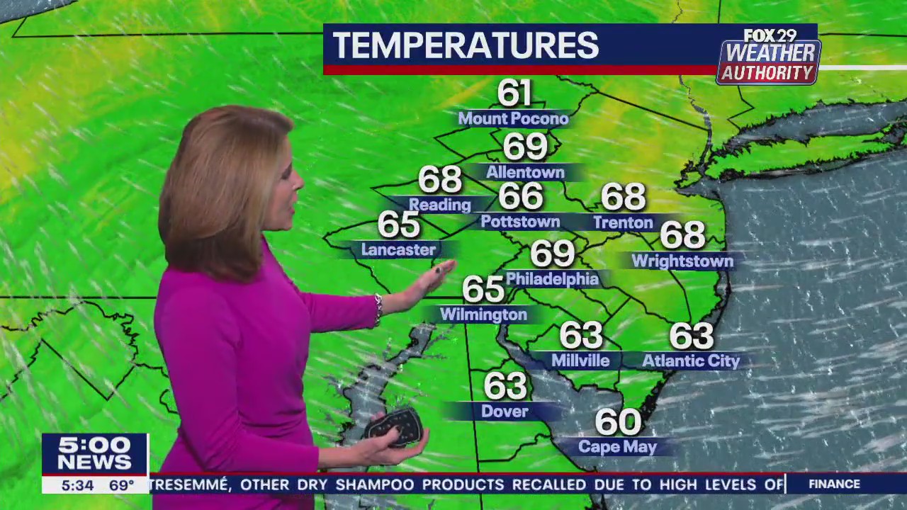 Weather Authority: Tuesday, 5 p.m. update